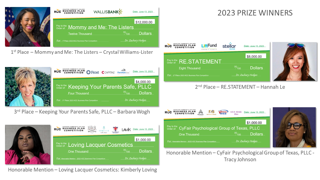 2023 Business Plan Competition Winners: 1st place - Mommy and Me The Listers - Crystal Williams Lister; 2nd place - Re.Statement - Hannah Le; 3rd place - Keep Your Parents Safe, LLC - Barbara Wogh; Honorable Mention - CyFair Psychological Group of Texas, PLLC - Tracy Johnson; Honorable Mention - Loving Lacquer Cosmetics - Kimberly Loving.