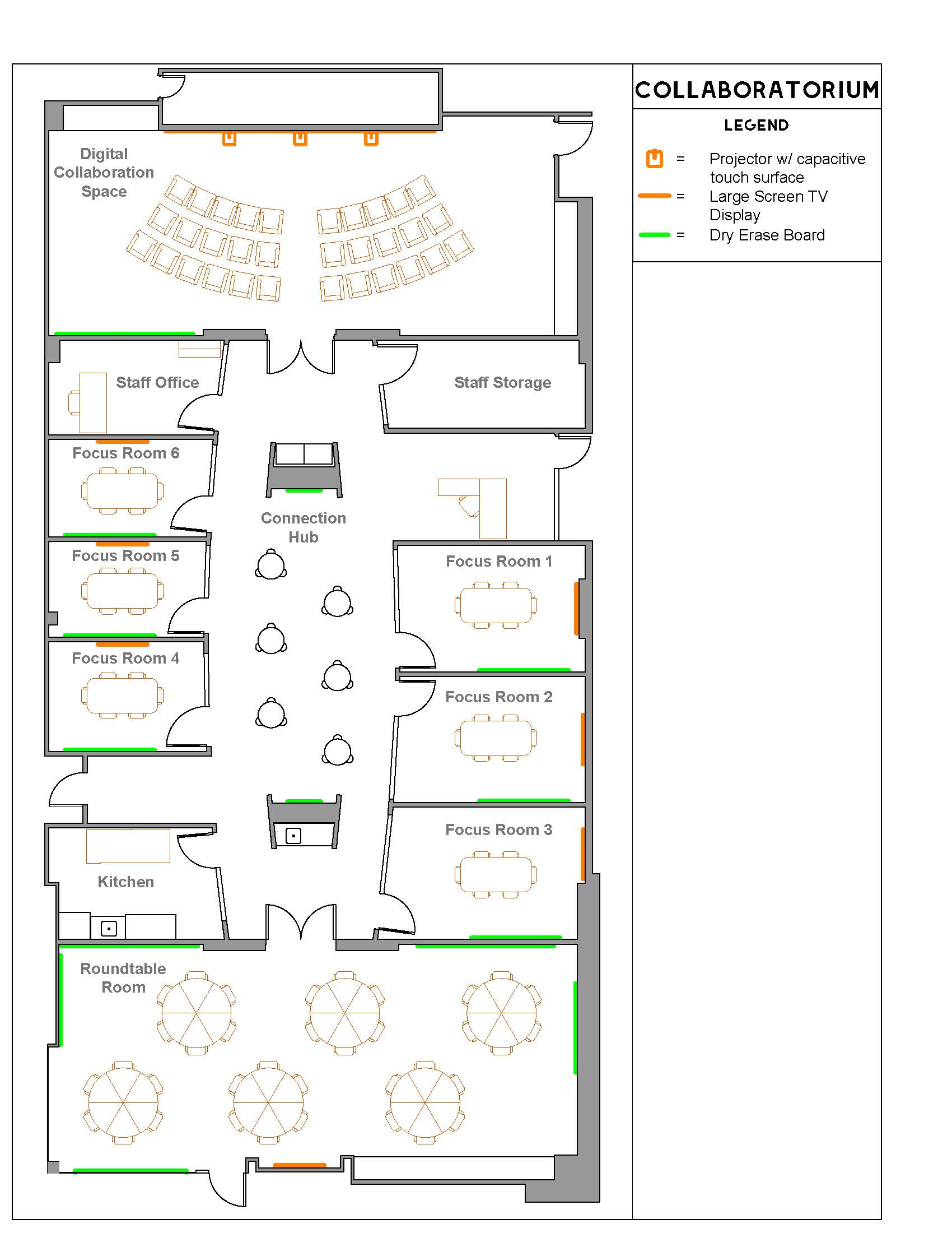 Collaboratorium floorplan